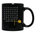 Crochet Counting Black Coffee Mug, Gift Coffee Mug - Black