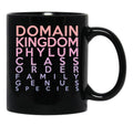 Domain Kingdom Phylum Class Family Genus Species Black Coffee Mug, Gift Coffee Mug - Black