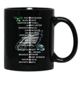 Eagles Super Bowl LIX 2025 Champions 3D 1 Black Coffee Mug, Gift Coffee Mug - Black