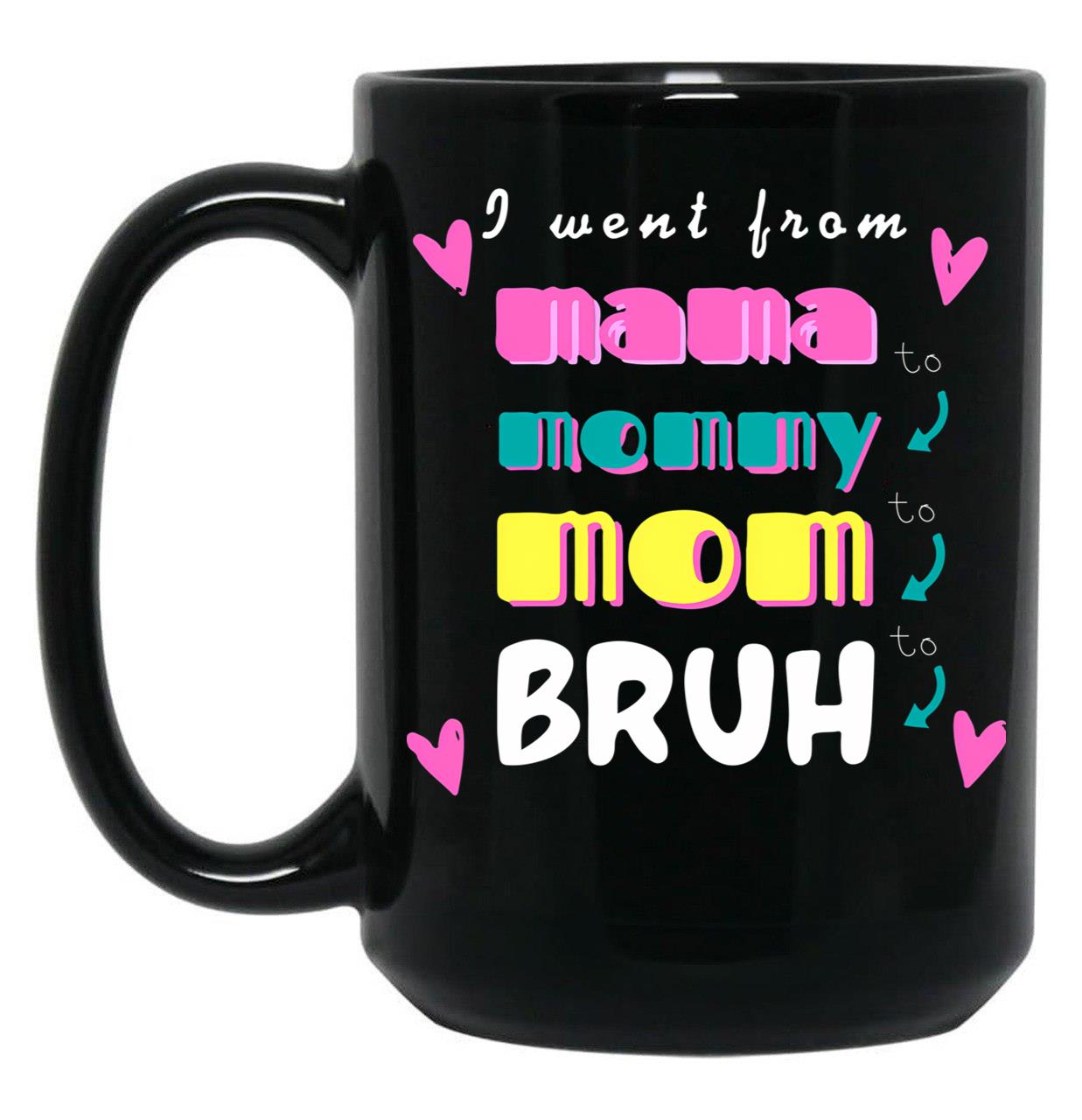 I Went From Mama To Mommy To Mom To Bruh (47) Black Coffee Mug