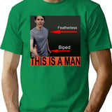 Jerma985 is A Man Premium Heavyweight Cotton T-Shirt - Green