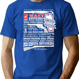 Take This Down. I Want... (Blazing Saddles) Premium Heavyweight Cotton T-Shirt - Blue